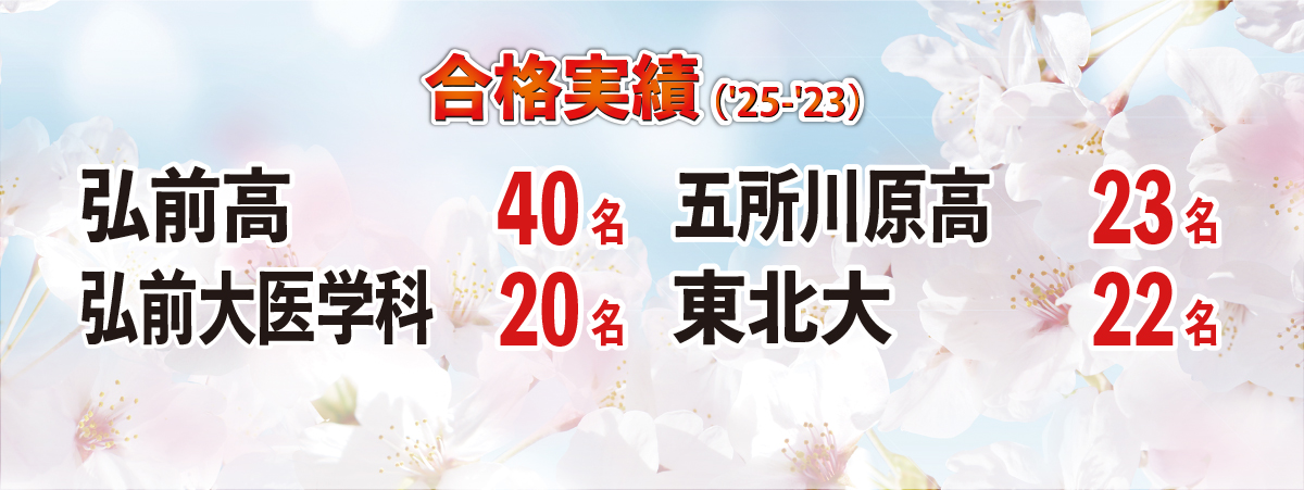 習学ゼミ 2025年度合格実績